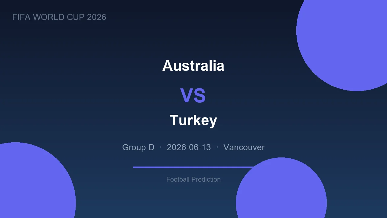 Australia vs Turkey live - World Cup 2026