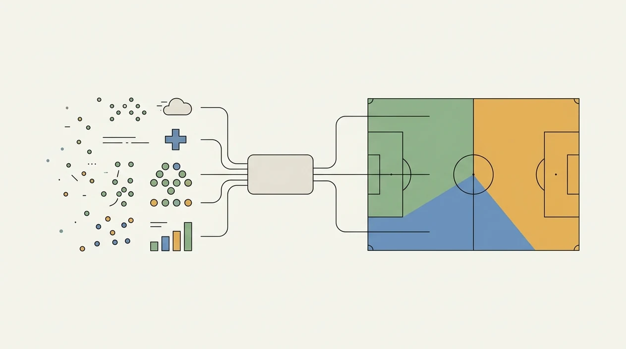 Ai Football Model Probability Flow How Ai Football Prediction Mod