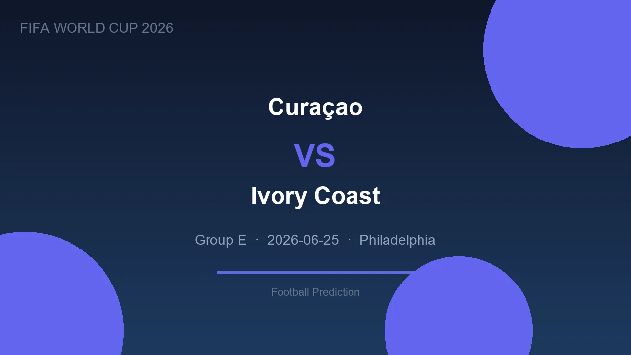 Curaçao vs Ivory Coast live - World Cup 2026