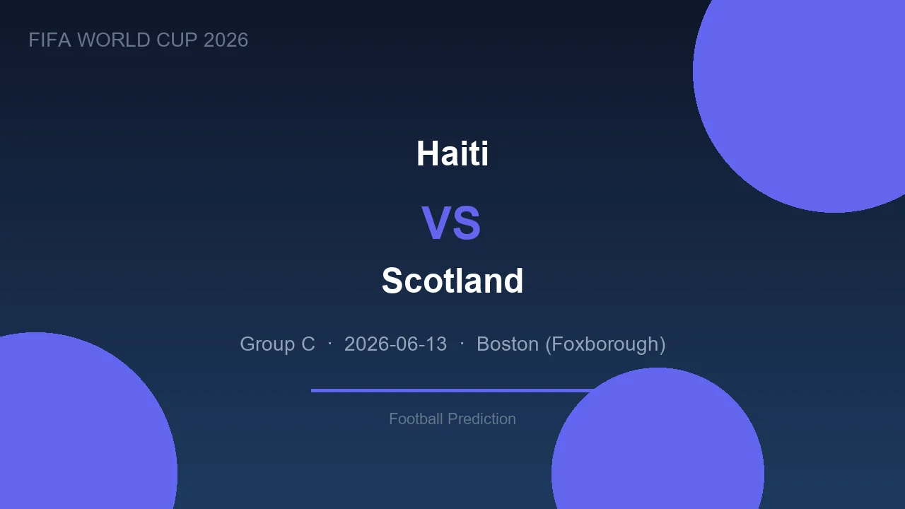 Haiti vs Scotland live - World Cup 2026