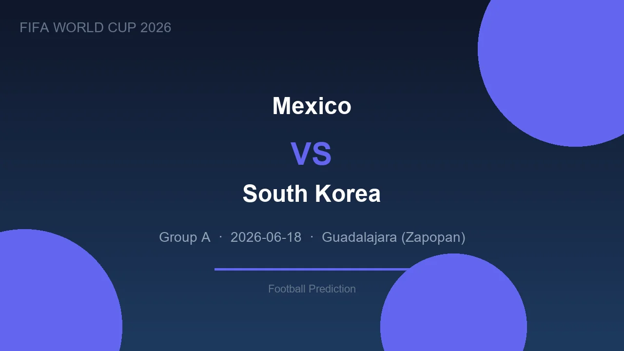 Mexico vs South Korea highlights - World Cup 2026