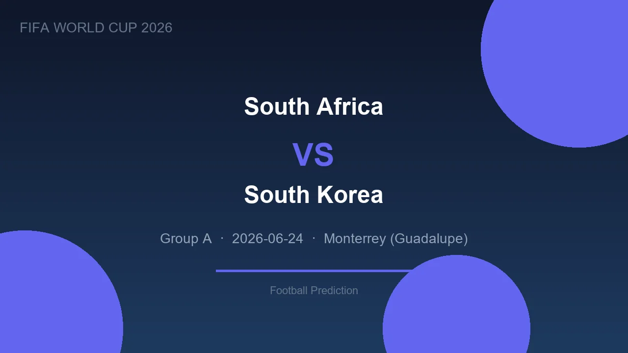 South Africa vs South Korea highlights - World Cup 2026