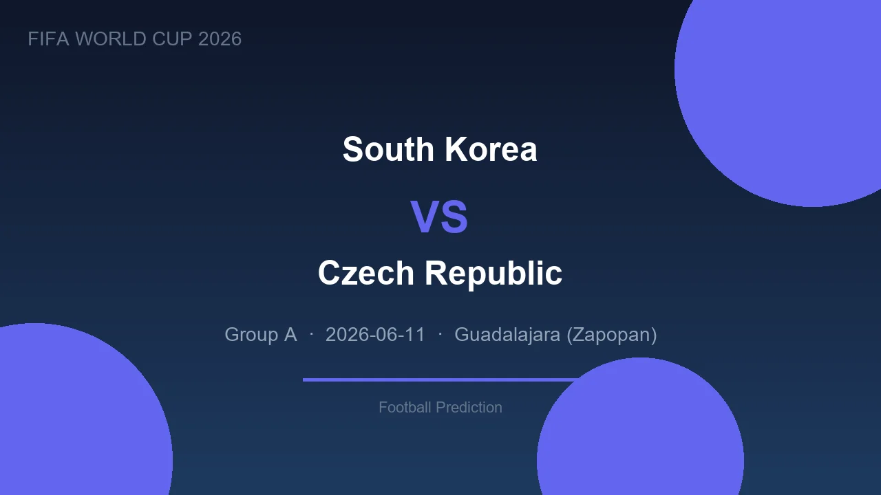South Korea vs Czech Republic highlights - World Cup 2026