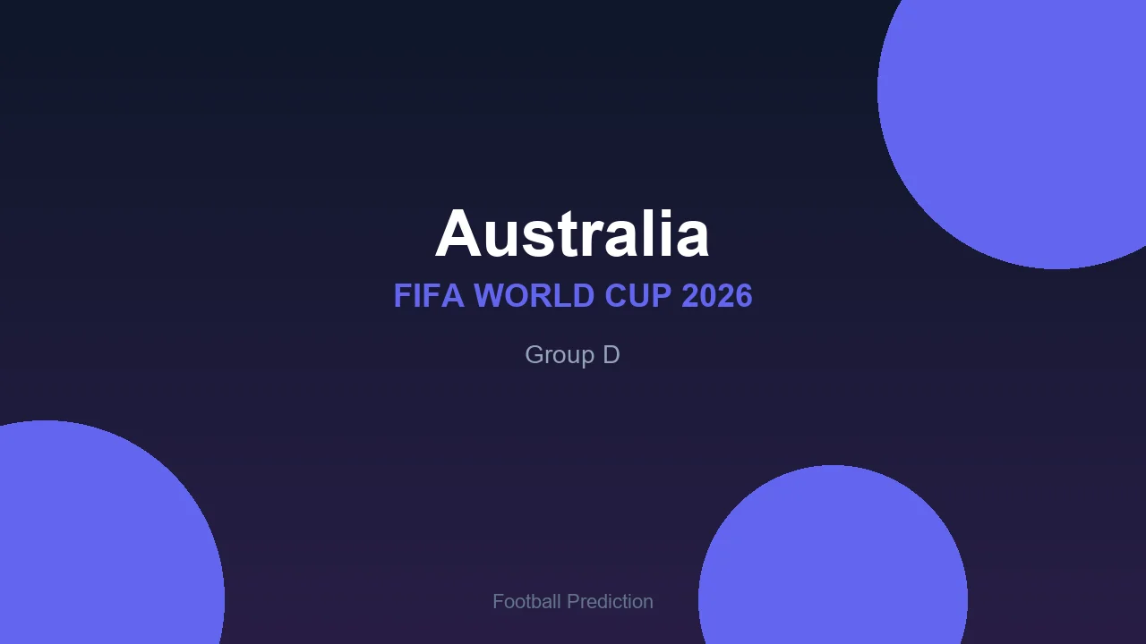 Australia at World Cup 2026 - Group D