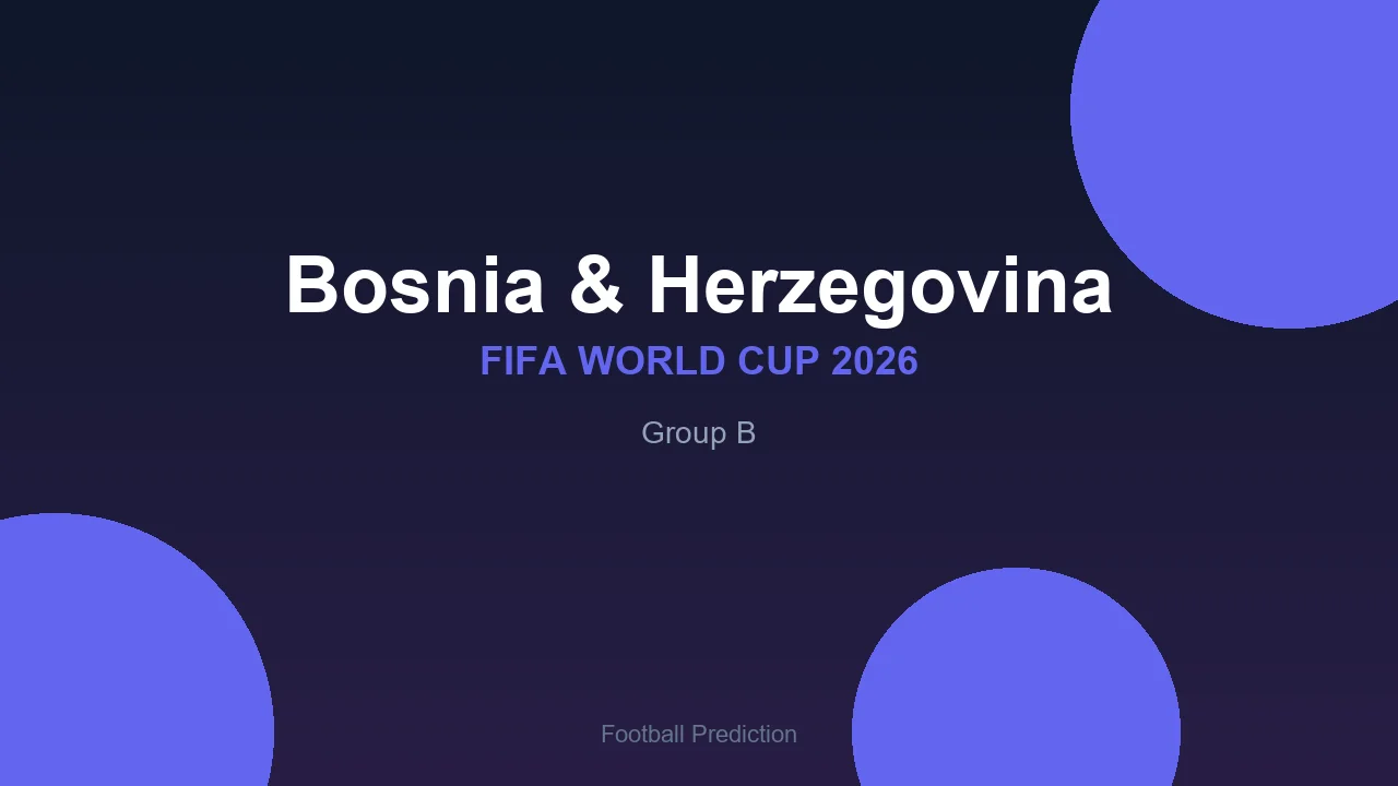 Bosnia & Herzegovina at World Cup 2026 - Group B