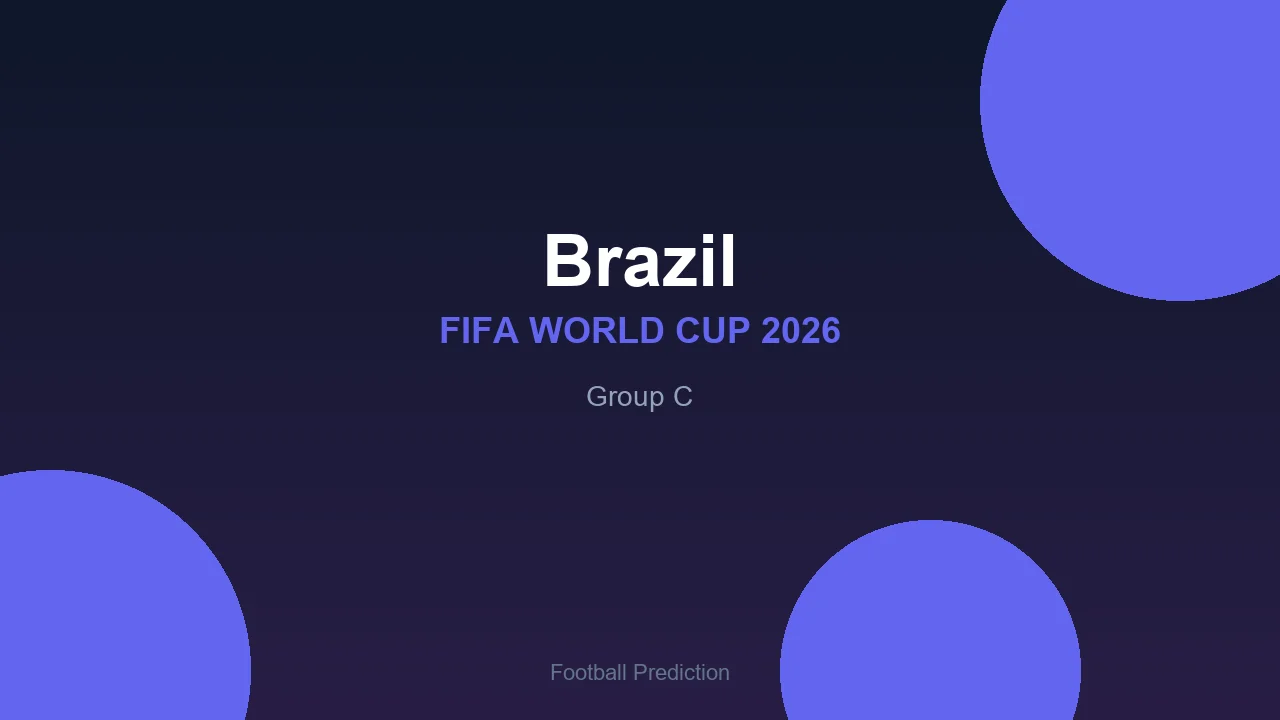 Brazil at World Cup 2026 - Group C