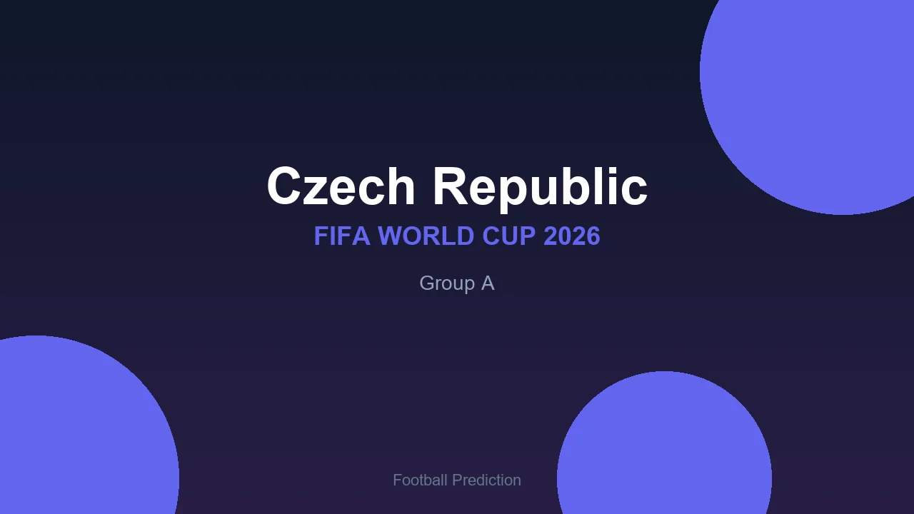 Czech Republic at World Cup 2026 - Group A
