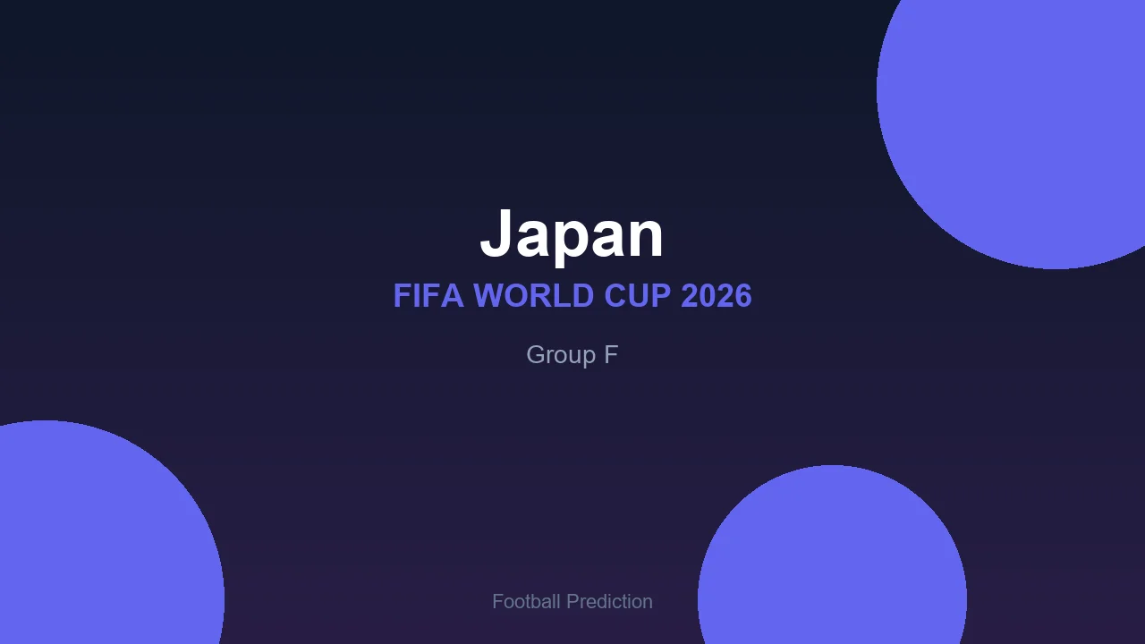 Japan at World Cup 2026 - Group F