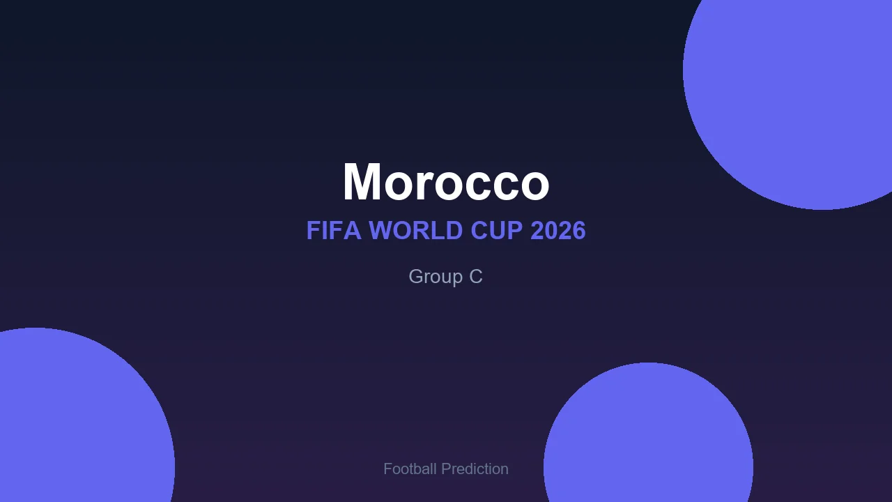 Morocco at World Cup 2026 - Group C