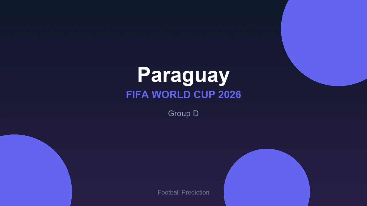 Paraguay at World Cup 2026 - Group D