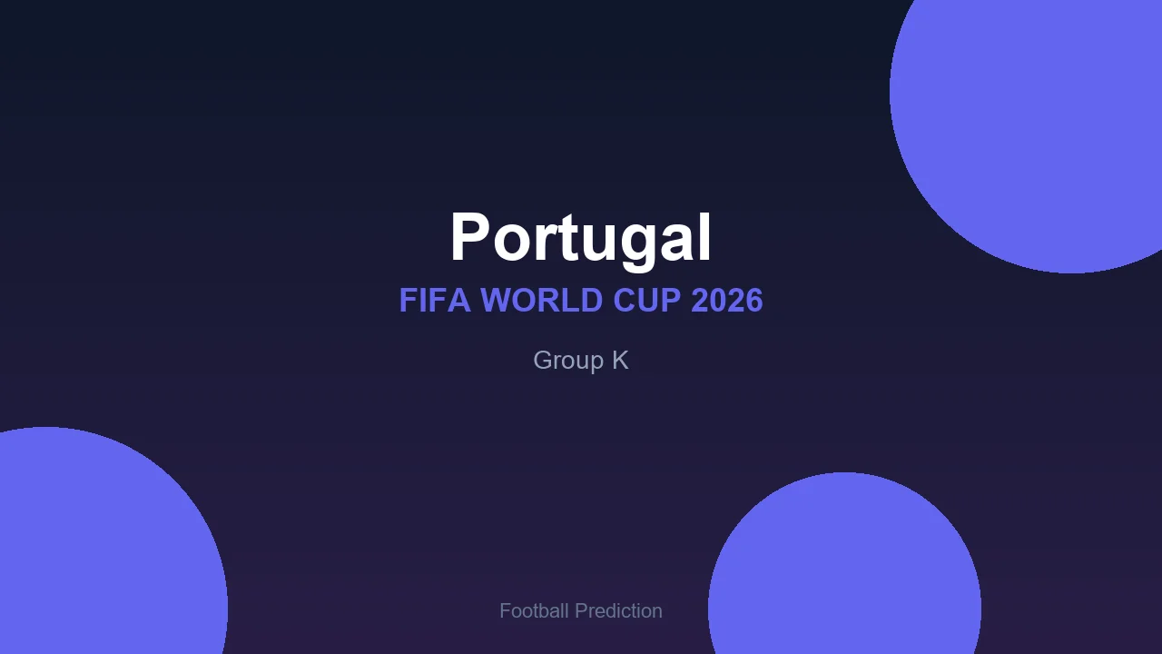 Portugal at World Cup 2026 - Group K