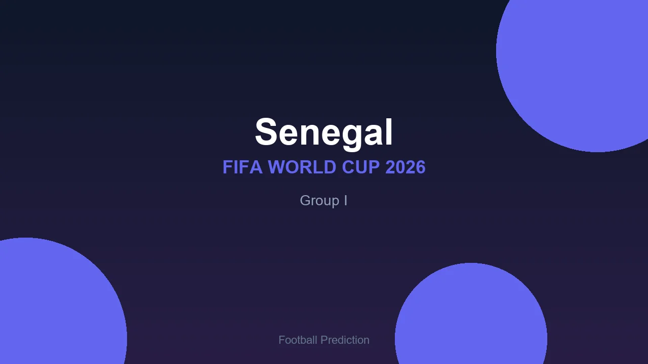 Senegal at World Cup 2026 - Group I