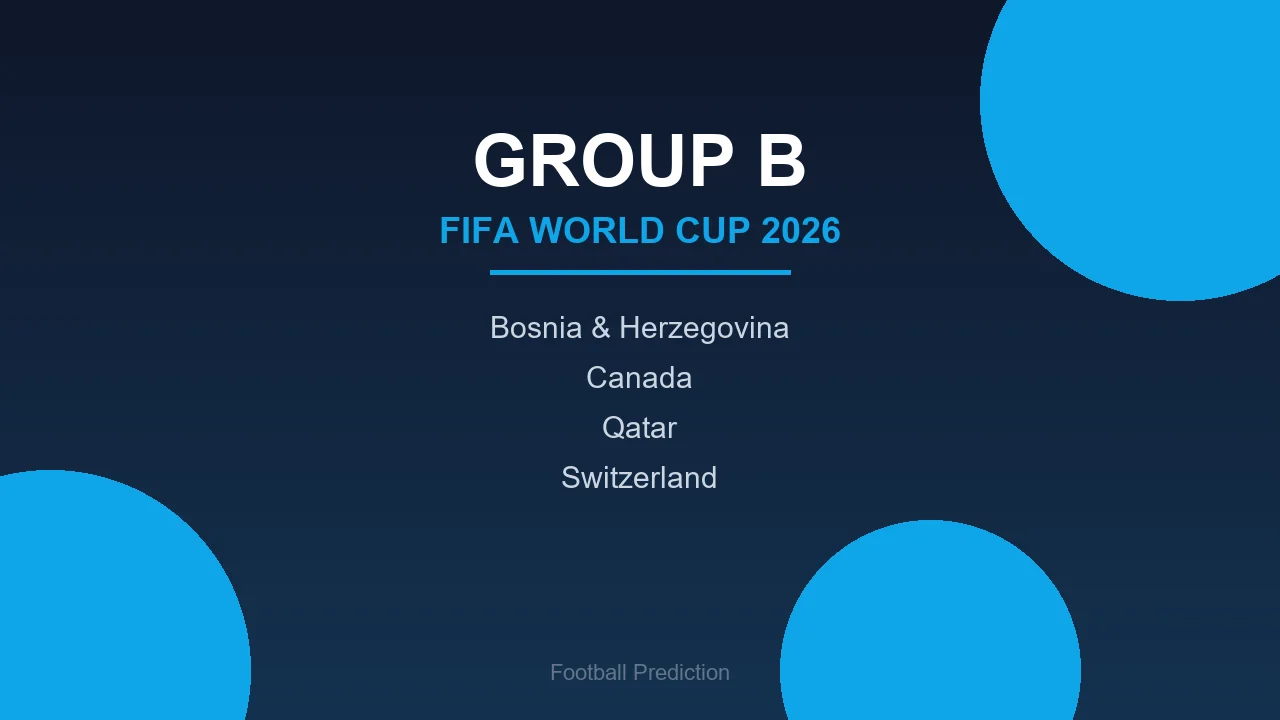 World Cup 2026 Group B - Bosnia & Herzegovina, Canada, Qatar, Switzerland