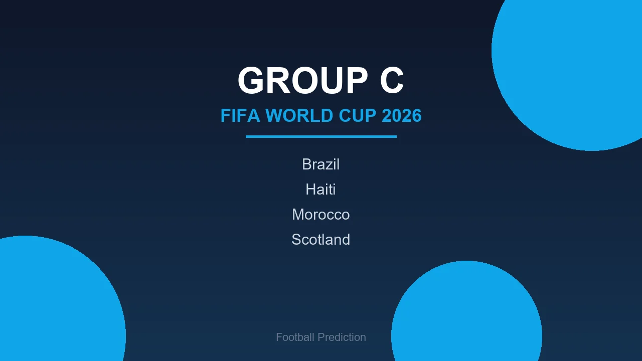 World Cup 2026 Group C - Brazil, Haiti, Morocco, Scotland