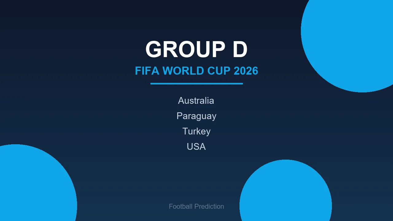 World Cup 2026 Group D - Australia, Paraguay, Turkey, USA